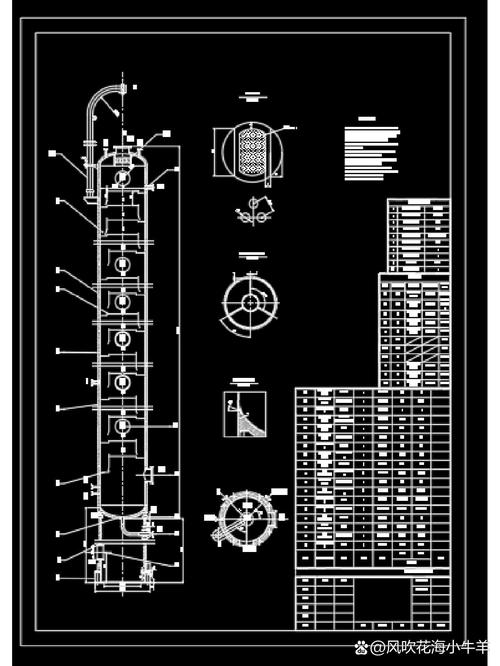甲醇水精馏塔课程设计如何优化操作参数?-第1张图片-指南针培训网 甲醇水精馏塔课程设计如何优化操作参数?-第1张图片-指南针培训网