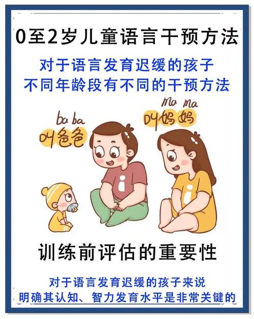 学前儿童语音教育有哪些有效途径？-第1张图片-指南针培训网