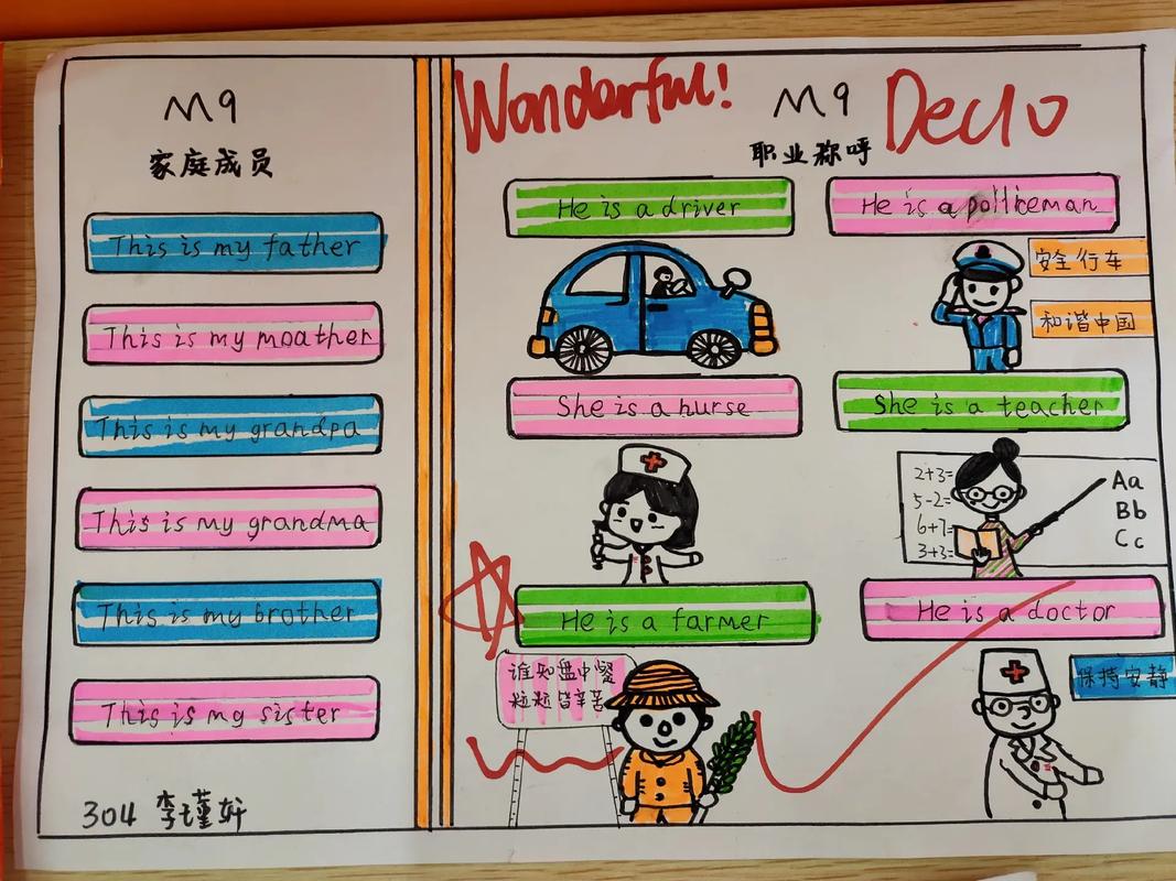 英语职业发展前景如何?-第2张图片-指南针培训网 英语职业发展前景如何?-第2张图片-指南针培训网