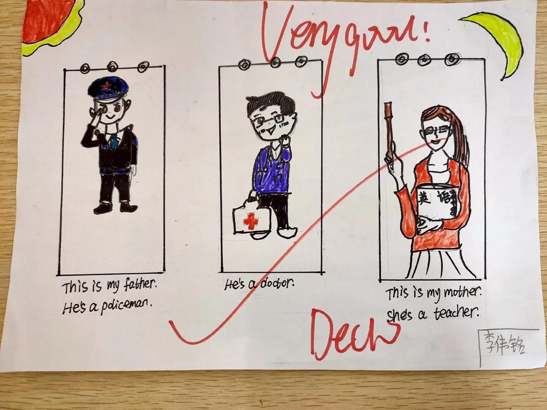 英语职业发展前景如何?-第3张图片-指南针培训网 英语职业发展前景如何?-第3张图片-指南针培训网