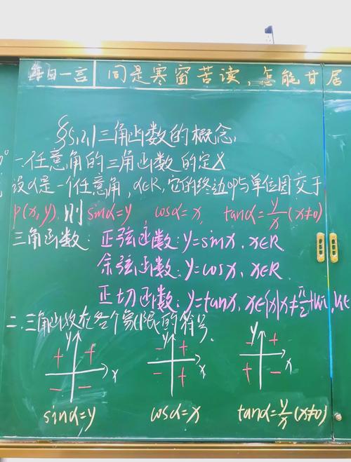 三角函数视频教学如何高效掌握?-第1张图片-指南针培训网 三角函数视频教学如何高效掌握?-第1张图片-指南针培训网