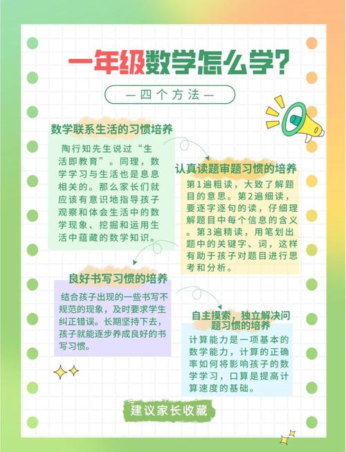 学前数学教育活动原则有哪些?-第2张图片-指南针培训网 学前数学教育活动原则有哪些?-第2张图片-指南针培训网