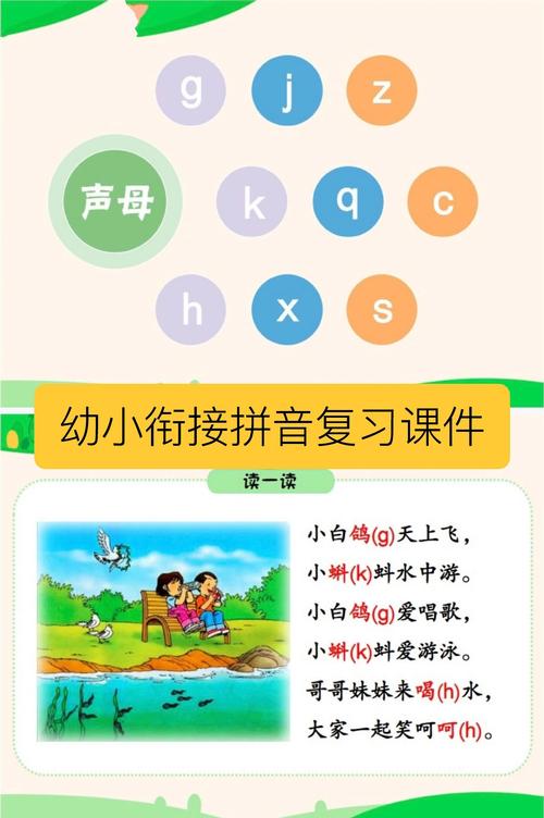 幼儿学拼音视频怎么选?-第2张图片-指南针培训网 幼儿学拼音视频怎么选?-第2张图片-指南针培训网
