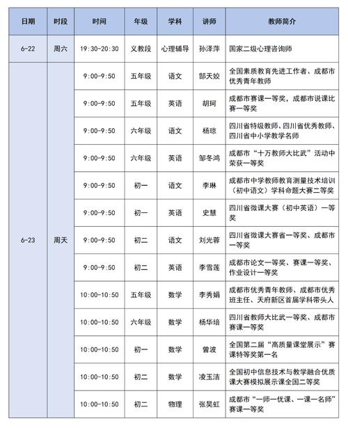 课程标准课时安排有何依据?-第3张图片-指南针培训网 课程标准课时安排有何依据?-第3张图片-指南针培训网