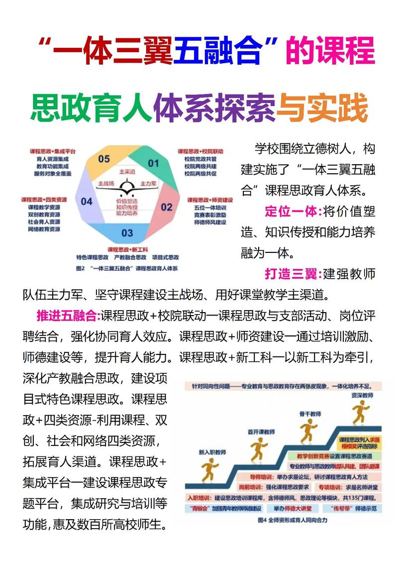 新课程改革的基本理念是什么?-第2张图片-指南针培训网 新课程改革的基本理念是什么?-第2张图片-指南针培训网