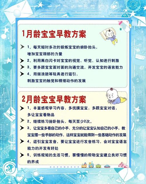 孩子学前基础该怎么介绍?-第1张图片-指南针培训网 孩子学前基础该怎么介绍?-第1张图片-指南针培训网