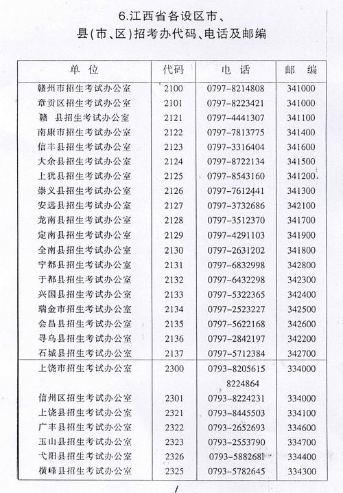 自考电话怎么查?官方号码有哪些?-第2张图片-指南针培训网 自考电话怎么查?官方号码有哪些?-第2张图片-指南针培训网