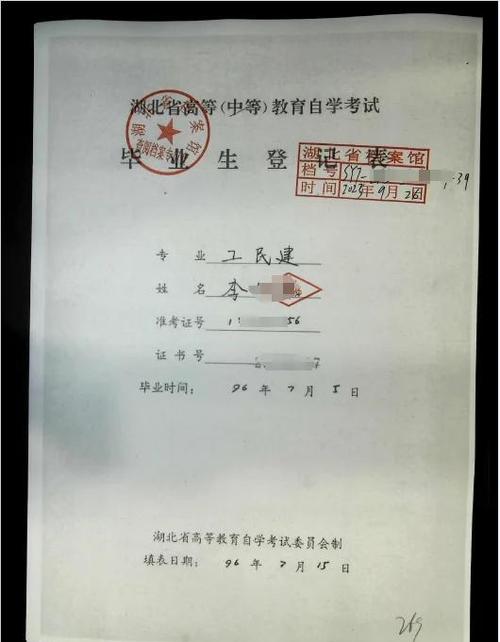 自学考试是什么？它与普通高考有何不同？-第2张图片-指南针培训网