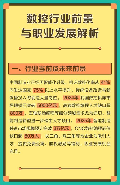 行业解析与职业发展,该何去何从?-第1张图片-指南针培训网 行业解析与职业发展,该何去何从?-第1张图片-指南针培训网