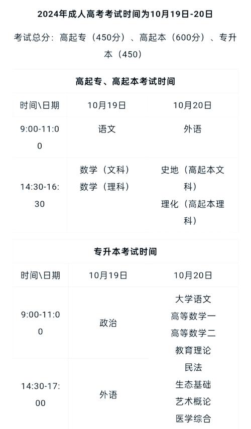 全国自学考试具体时间是什么时候？-第2张图片-指南针培训网