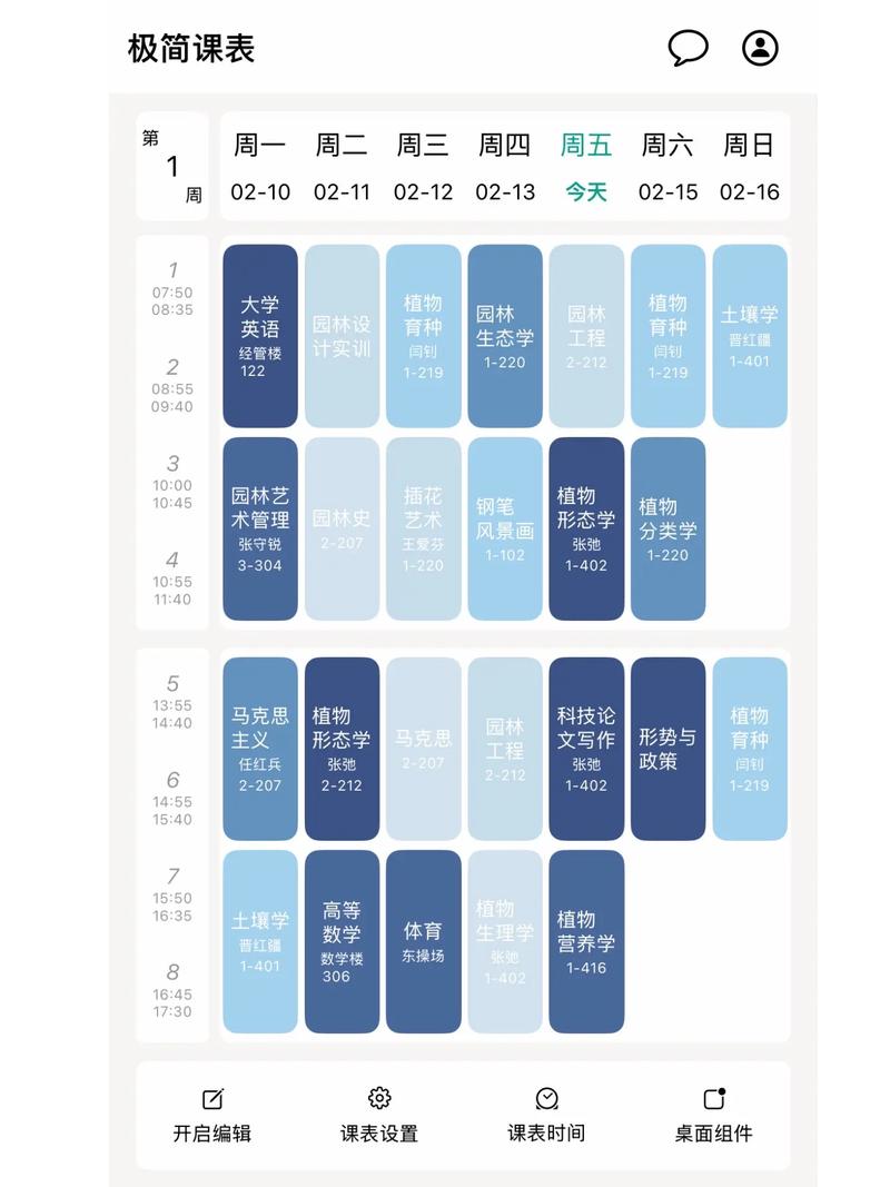 如何查询每门课程的最高分？-第1张图片-指南针培训网