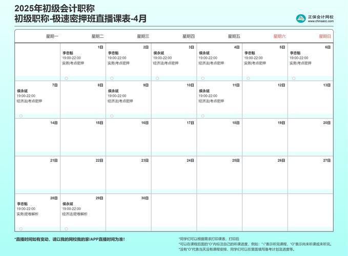 注册会计师考试要考几门课程？-第2张图片-指南针培训网