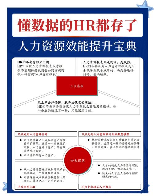 人力资源scc职业发展路径是怎样的？-第3张图片-指南针培训网