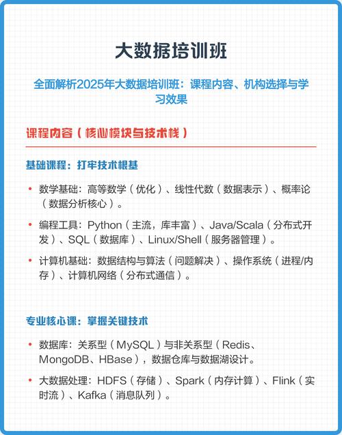 大数据培训课程到底该怎么选?-第1张图片-指南针培训网 大数据培训课程到底该怎么选?-第1张图片-指南针培训网