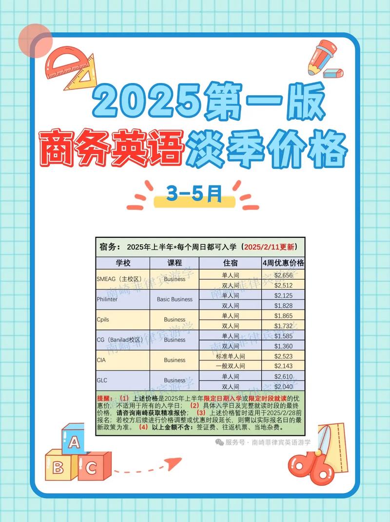 高顿ACCA课程价格多少钱？-第2张图片-指南针培训网