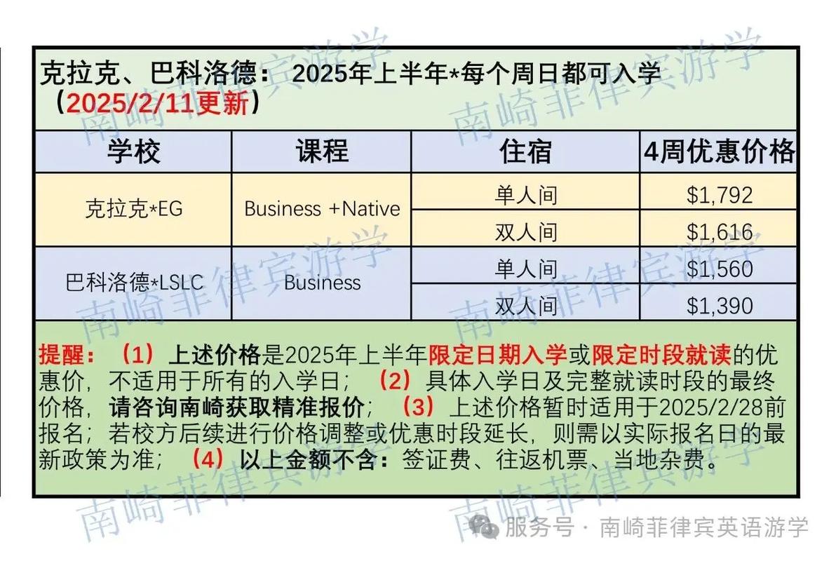 高顿ACCA课程价格多少钱？-第3张图片-指南针培训网