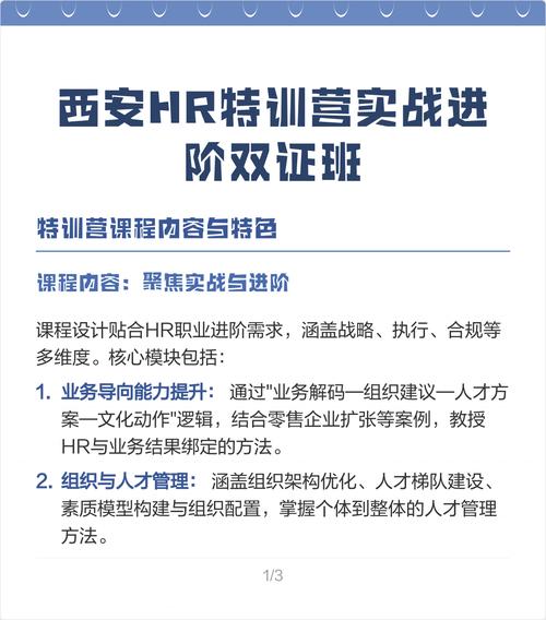 人力资源培训课程如何提升组织效能？-第1张图片-指南针培训网