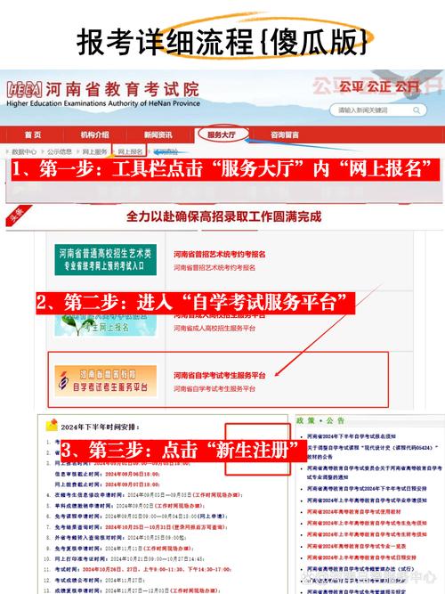 自考报名条件与流程是怎样的？-第2张图片-指南针培训网