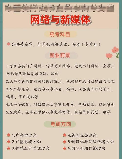 网络与新媒体专业如何高效自学?-第2张图片-指南针培训网 网络与新媒体专业如何高效自学?-第2张图片-指南针培训网