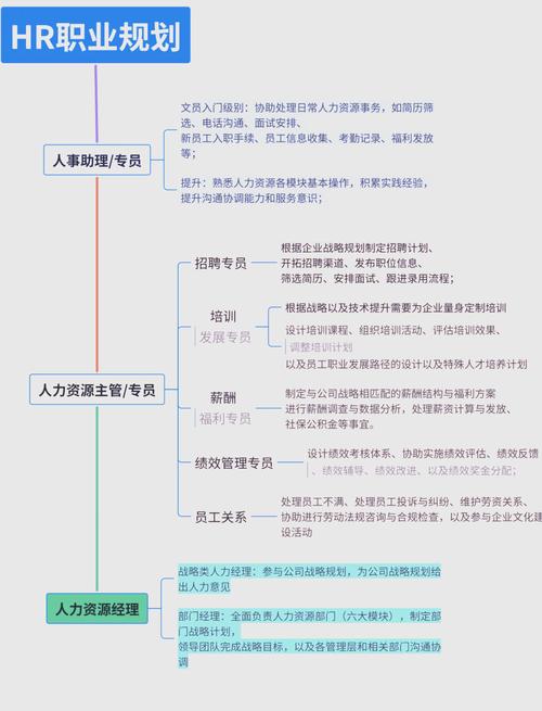 女性职业发展为何对社会经济意义重大?-第2张图片-指南针培训网 女性职业发展为何对社会经济意义重大?-第2张图片-指南针培训网