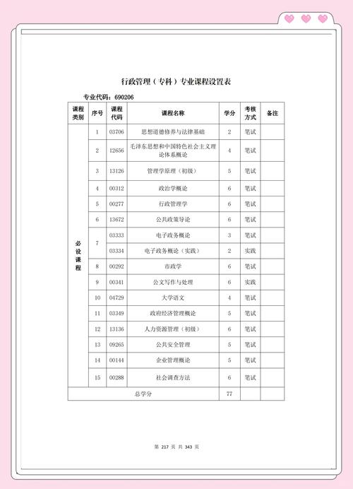 贵州自考时间是什么时候?-第1张图片-指南针培训网 贵州自考时间是什么时候?-第1张图片-指南针培训网