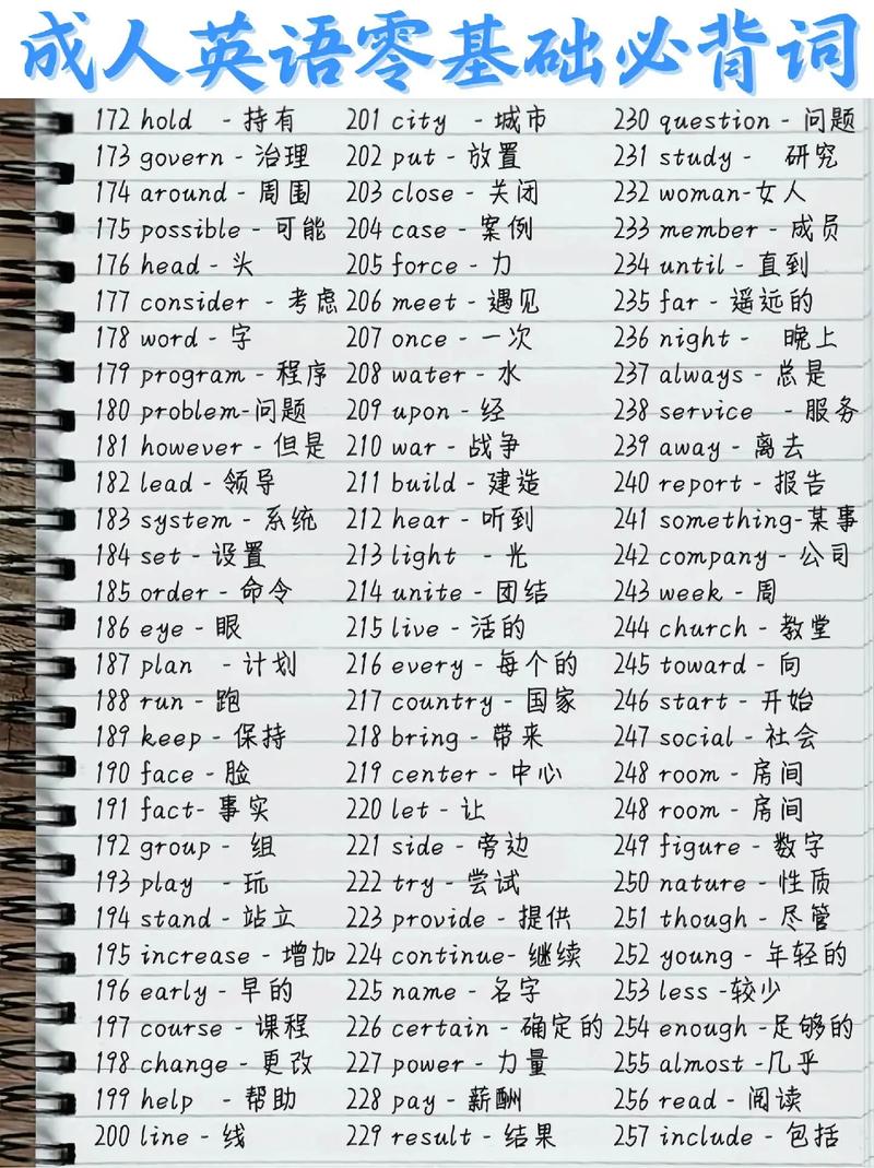 35岁零基础自学英语,真的能学会吗?-第2张图片-指南针培训网 35岁零基础自学英语,真的能学会吗?-第2张图片-指南针培训网