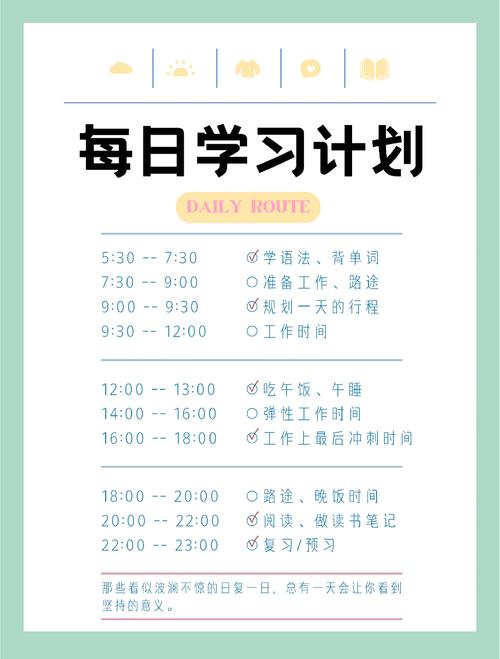 35岁零基础自学英语,真的能学会吗?-第3张图片-指南针培训网 35岁零基础自学英语,真的能学会吗?-第3张图片-指南针培训网