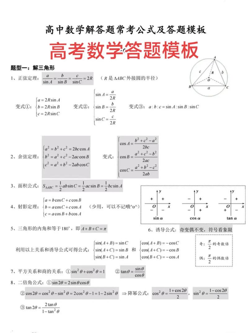 怎么自学高中数学竞赛-第1张图片-指南针培训网