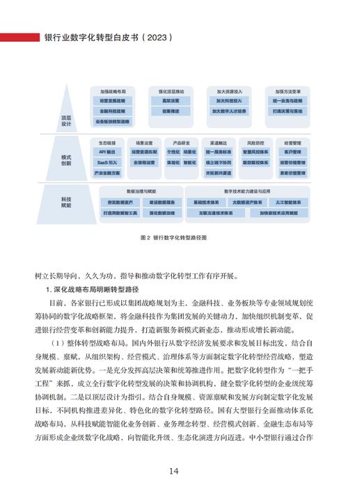 银行前端开发，职业发展路径是怎样的？-第1张图片-指南针培训网