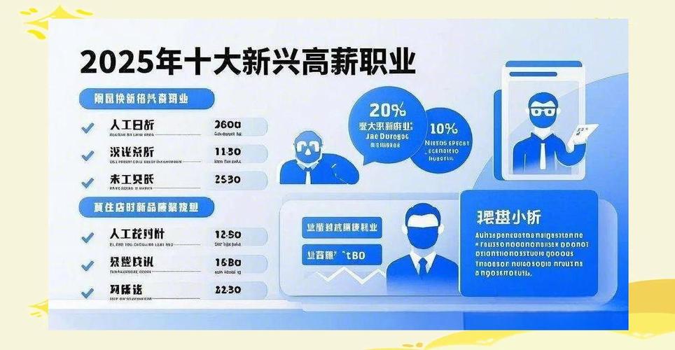 未来职业发展设想，如何规划才能更高效？-第2张图片-指南针培训网