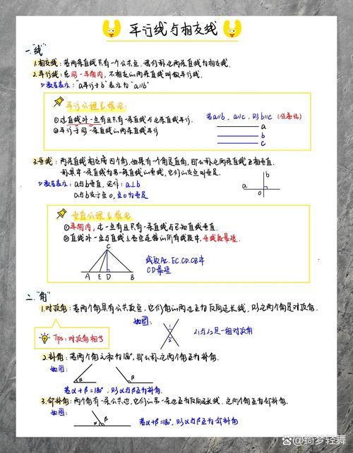 七年级下册数学前四章重点难点是什么？-第3张图片-指南针培训网