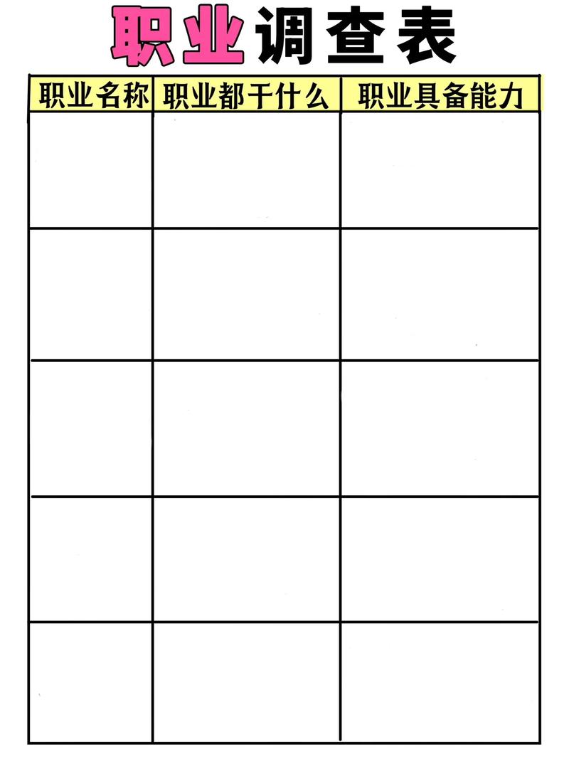 自我探索如何影响职业发展路径？-第2张图片-指南针培训网