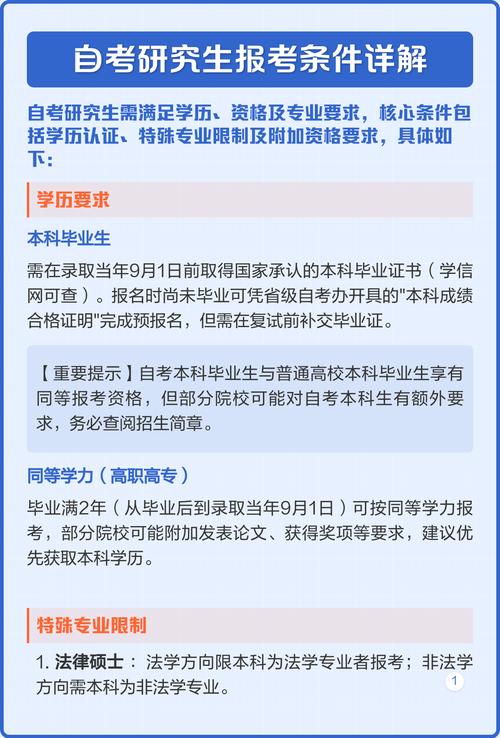 自学考研报名流程是怎样的？-第2张图片-指南针培训网