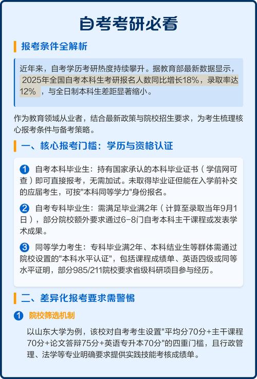 自学考研报名流程是怎样的？-第3张图片-指南针培训网