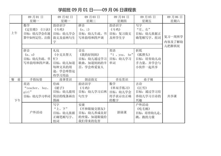 幼儿园班本课程有哪些?-第1张图片-指南针培训网 幼儿园班本课程有哪些?-第1张图片-指南针培训网