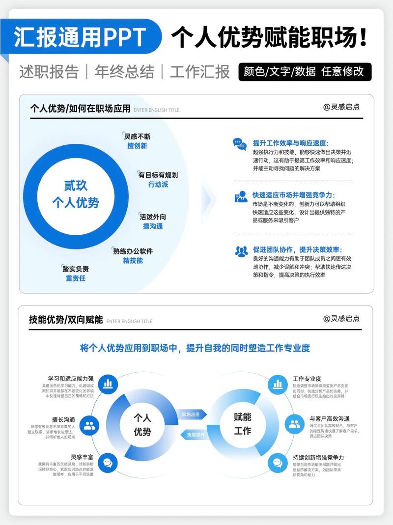 如何认清个人职业发展的优劣势？-第1张图片-指南针培训网