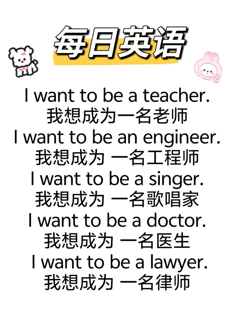 自学基础英语该怎么学？-第2张图片-指南针培训网