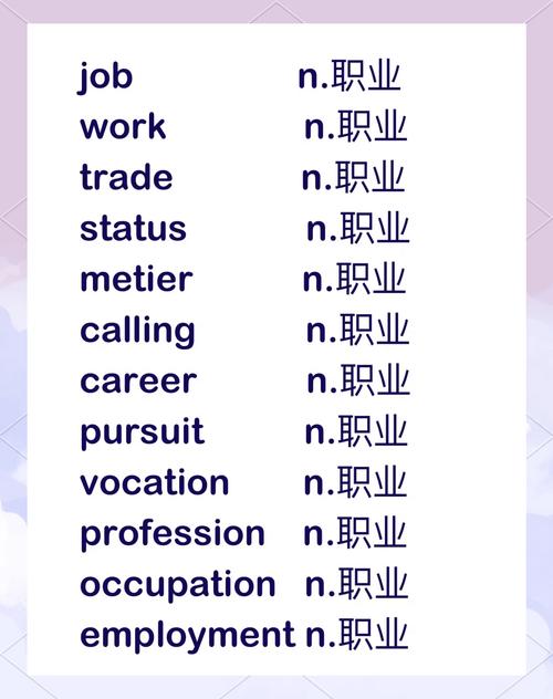 职业教育发展项目中,英语如何助力?-第3张图片-指南针培训网 职业教育发展项目中,英语如何助力?-第3张图片-指南针培训网