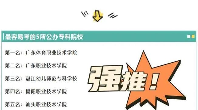 广东高职高考自学视频哪里找?-第2张图片-指南针培训网 广东高职高考自学视频哪里找?-第2张图片-指南针培训网