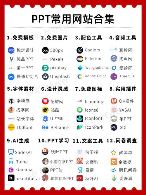 有哪些免费大学课程视频网站推荐？-第1张图片-指南针培训网