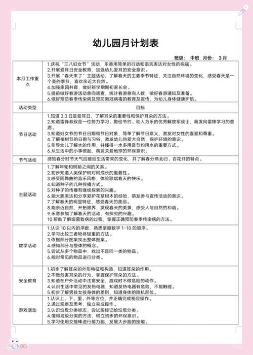 学前班5月份月计划表-第2张图片-指南针培训网 学前班5月份月计划表-第2张图片-指南针培训网