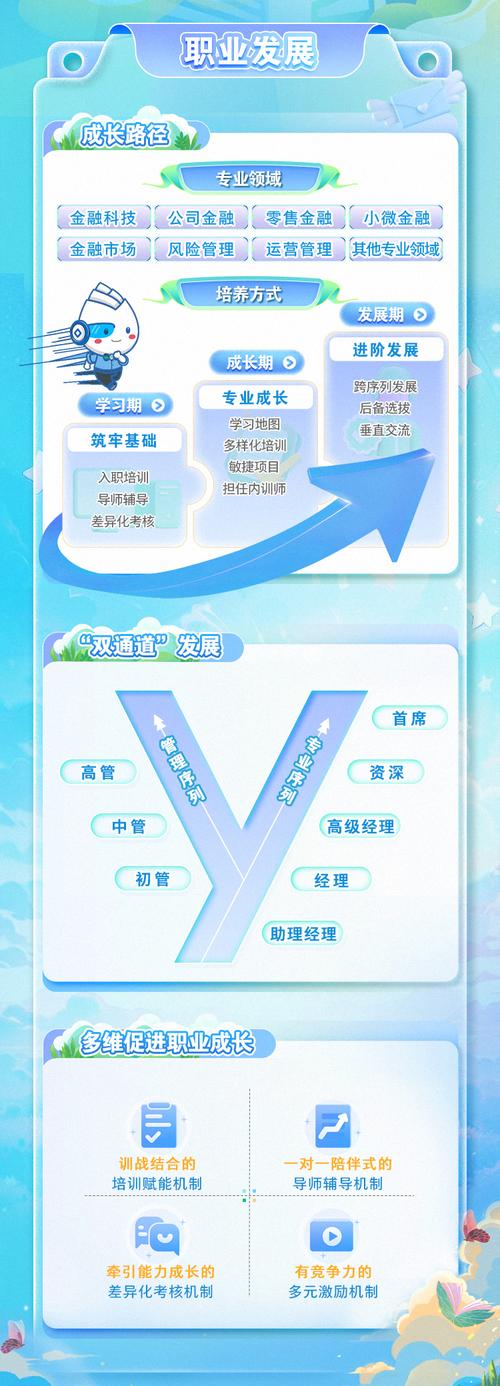 视觉传达职业发展有哪些方向?-第2张图片-指南针培训网 视觉传达职业发展有哪些方向?-第2张图片-指南针培训网