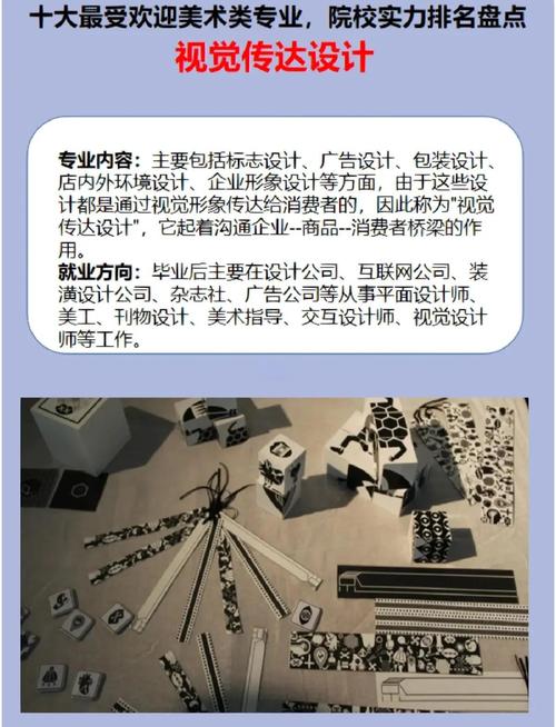 视觉传达职业发展有哪些方向?-第3张图片-指南针培训网 视觉传达职业发展有哪些方向?-第3张图片-指南针培训网