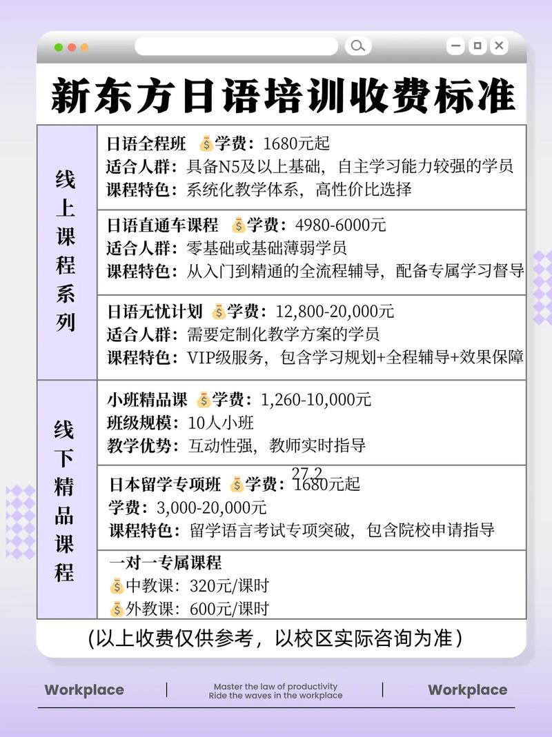 日语学习报班还是自学，哪种更高效？-第1张图片-指南针培训网