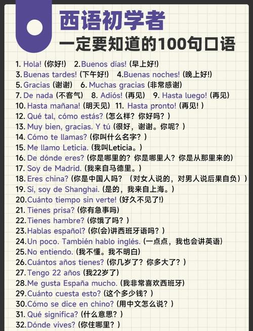 西班牙语免费自学视频-第1张图片-指南针培训网