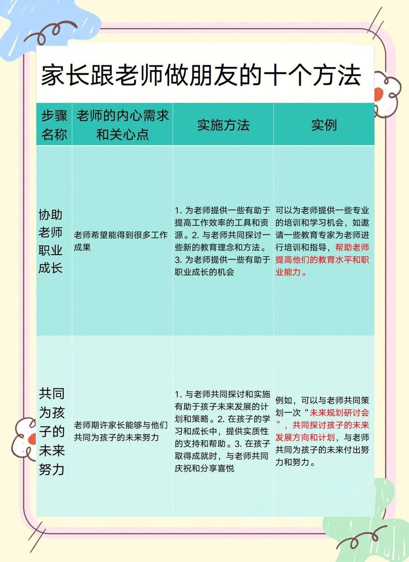 如何跟老师申请在家自学？-第2张图片-指南针培训网
