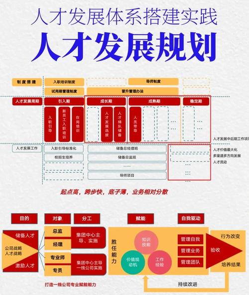 公募规模差异如何影响职业发展路径？-第1张图片-指南针培训网