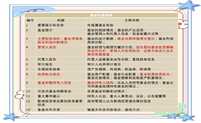 公募规模差异如何影响职业发展路径？-第2张图片-指南针培训网