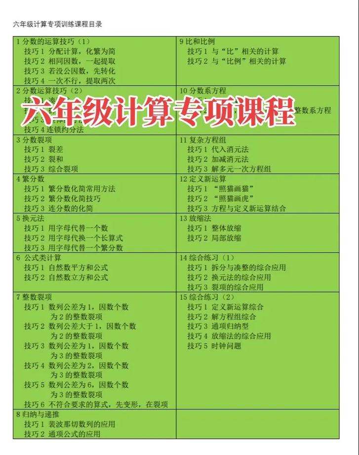 小学六年级课程有哪些?-第1张图片-指南针培训网 小学六年级课程有哪些?-第1张图片-指南针培训网