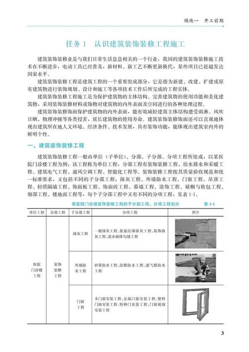 建筑工程技术主修课程-第1张图片-指南针培训网
